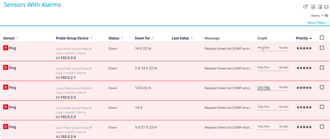 Alarms List Alarms List